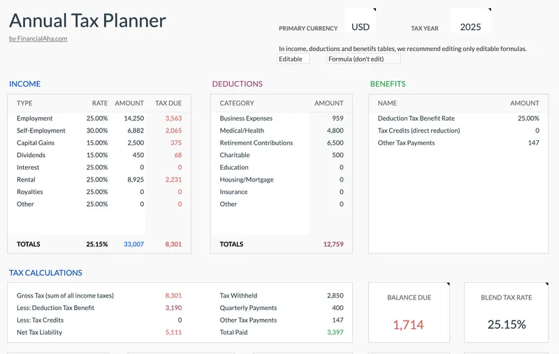 Personal Finance Bundle