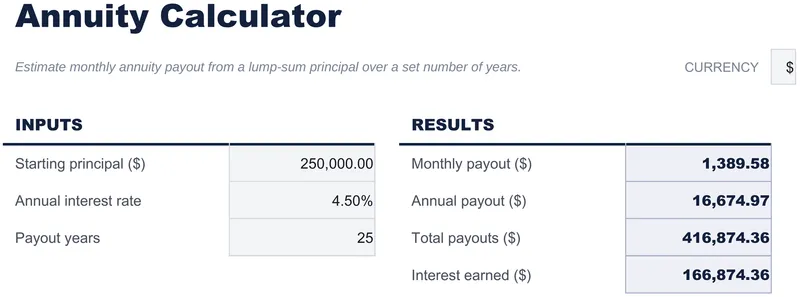 Annuity Calculator