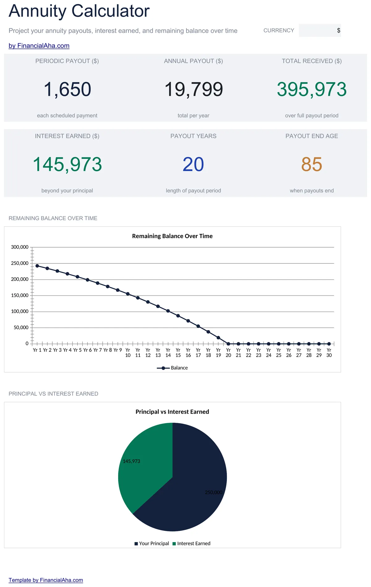 Annuity Calculator Essentials