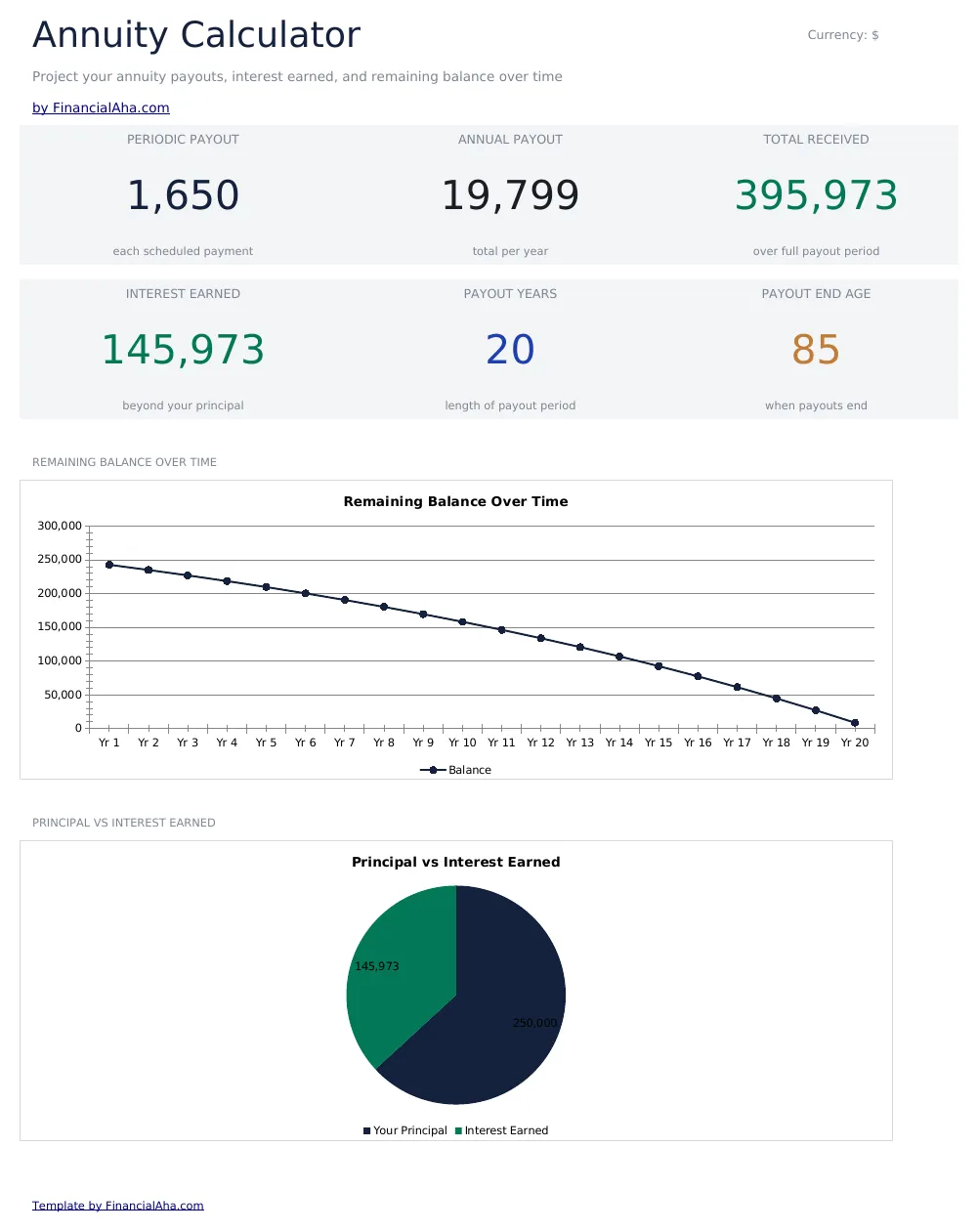 Annuity Calculator preview