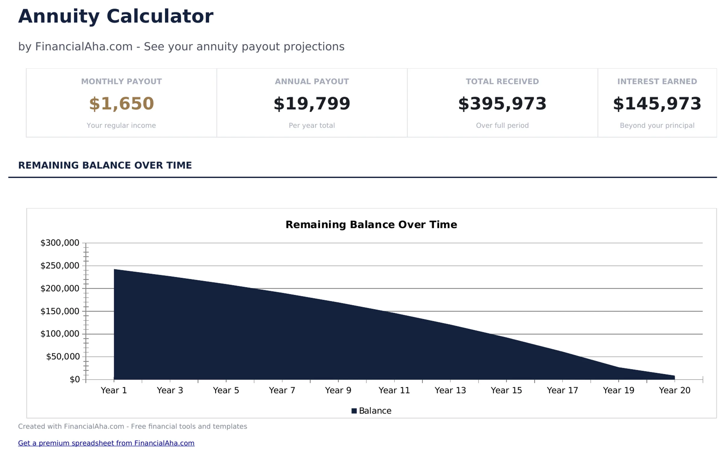Annuity Calculator preview