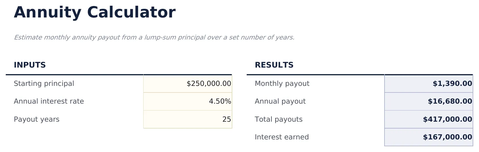 Annuity Calculator preview