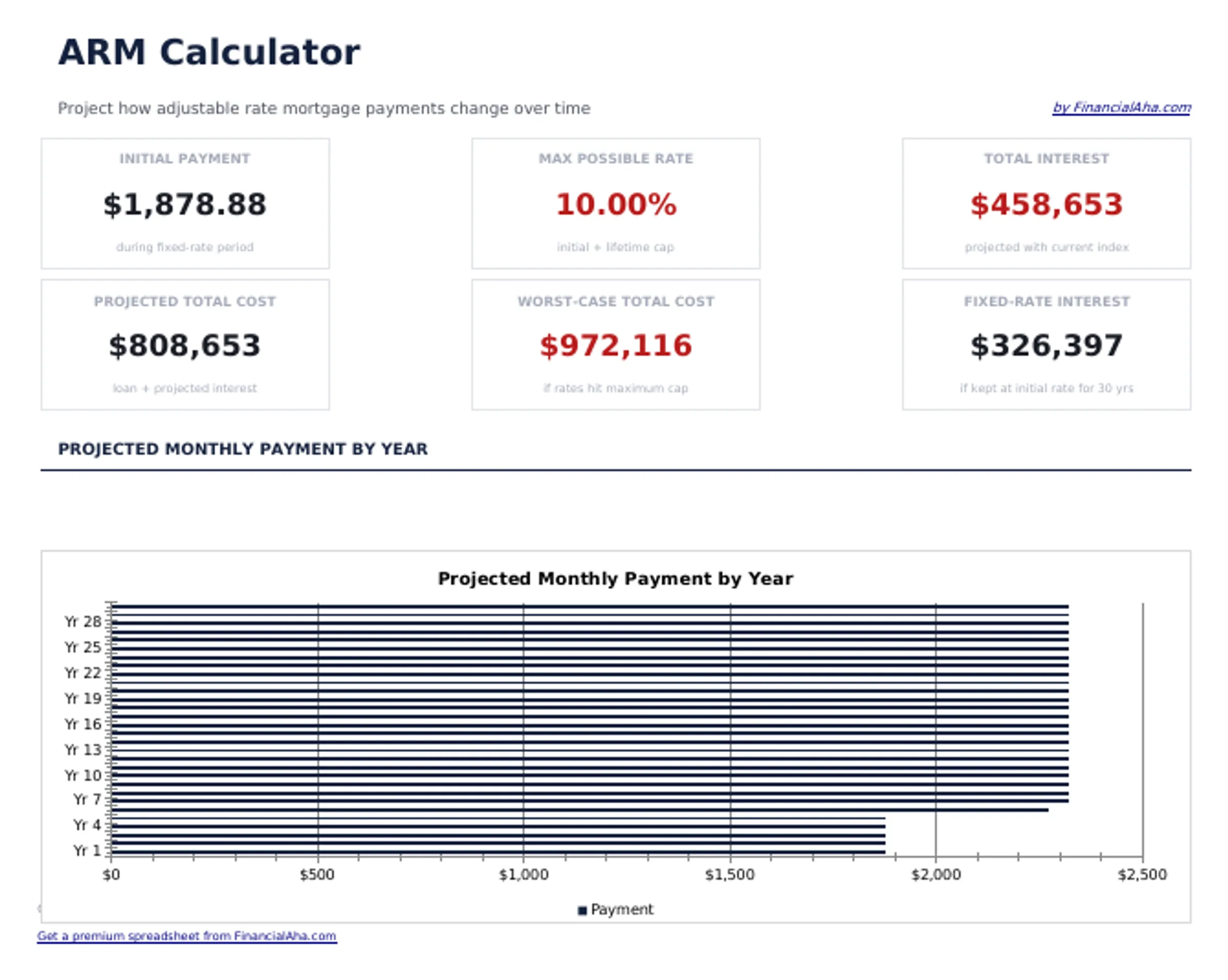 ARM Calculator preview