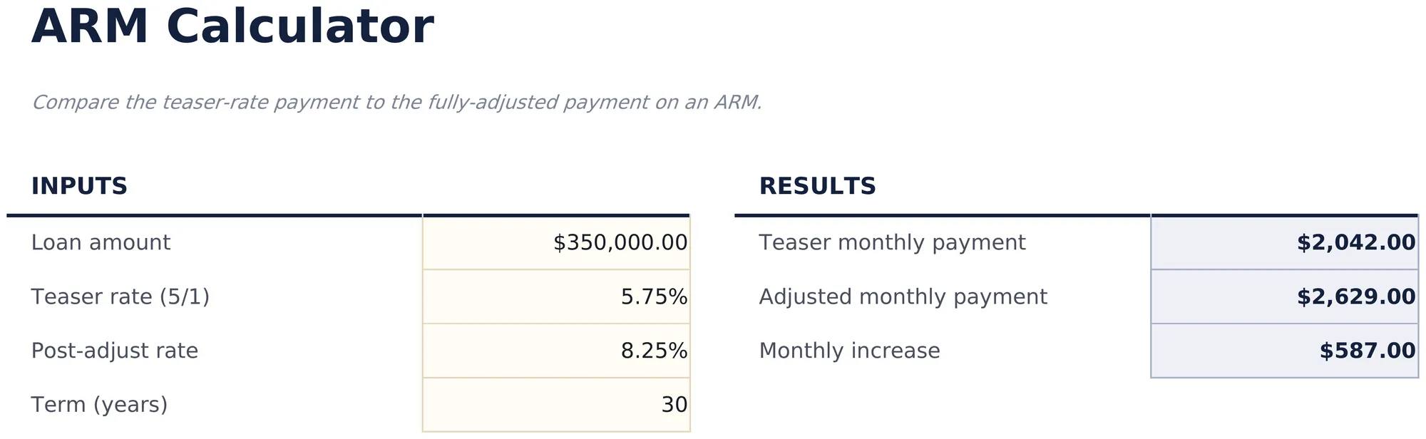 ARM Calculator preview