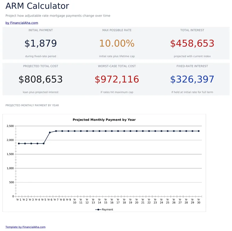 ARM Calculator preview