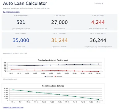 Calculadora de Prestamo de Auto preview