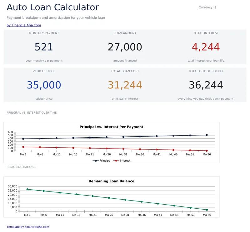 Calculadora de Prestamo de Auto preview