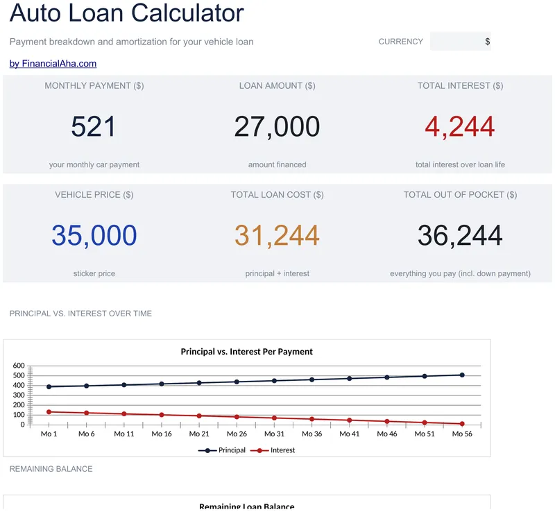 Calcolatore Prestito Auto preview