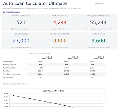 Calculadora de Préstamo de Auto Ultimate preview
