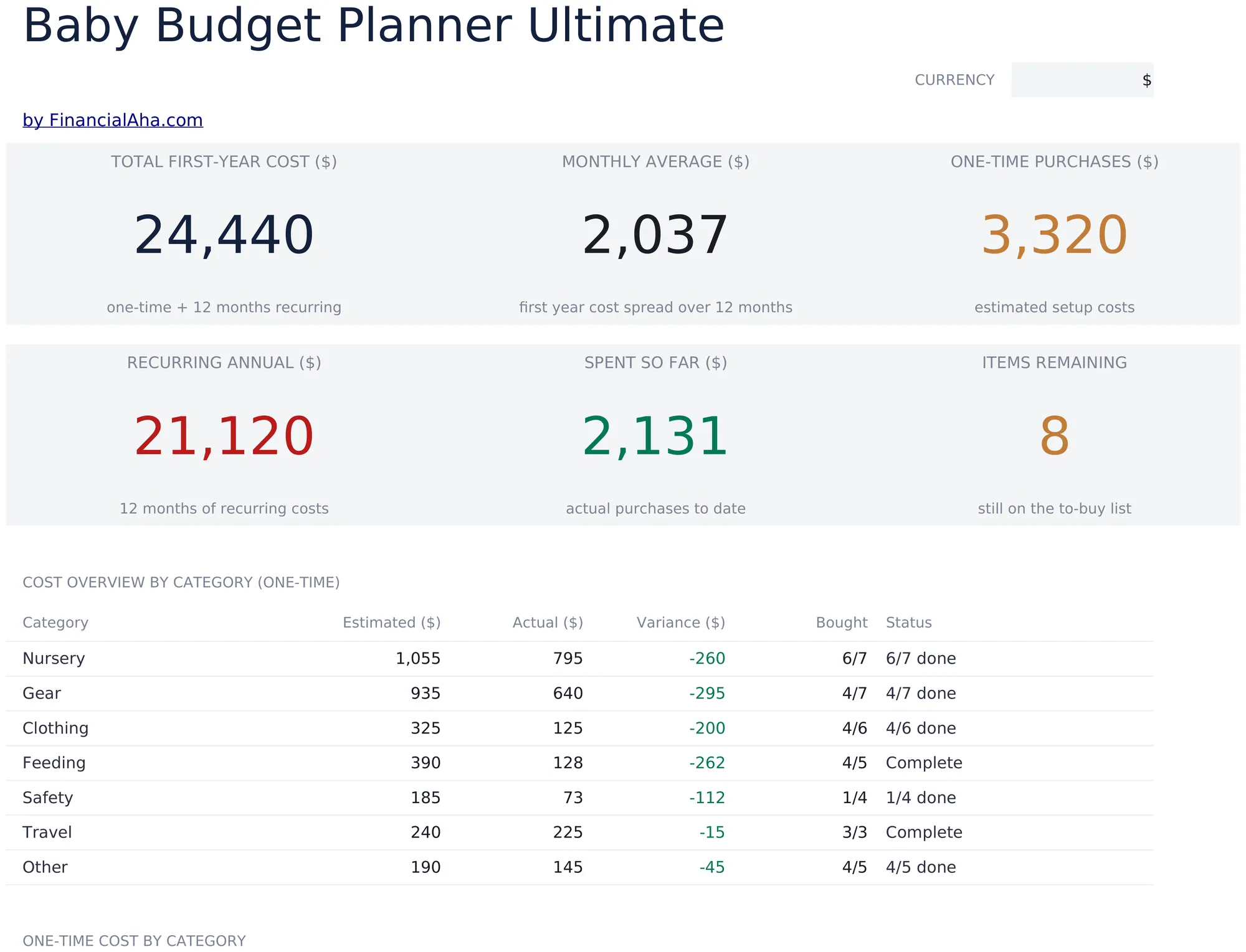 Baby Budget Planner Ultimate preview