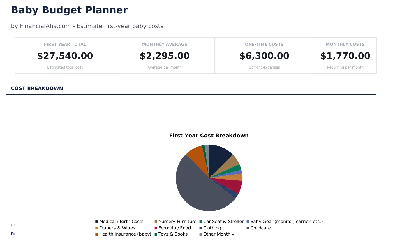 Baby Budget Planner preview