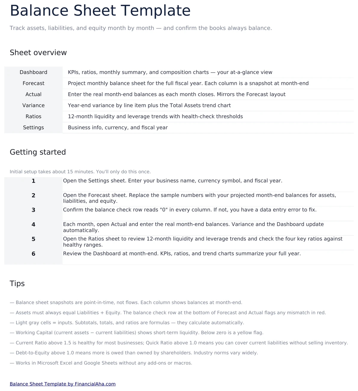 Getting Started Instructions