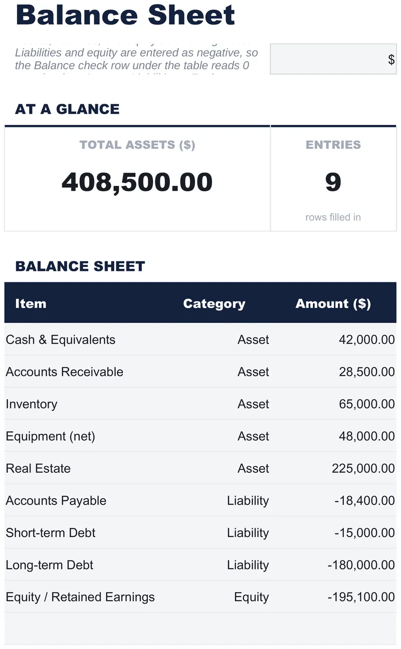 Balance Sheet