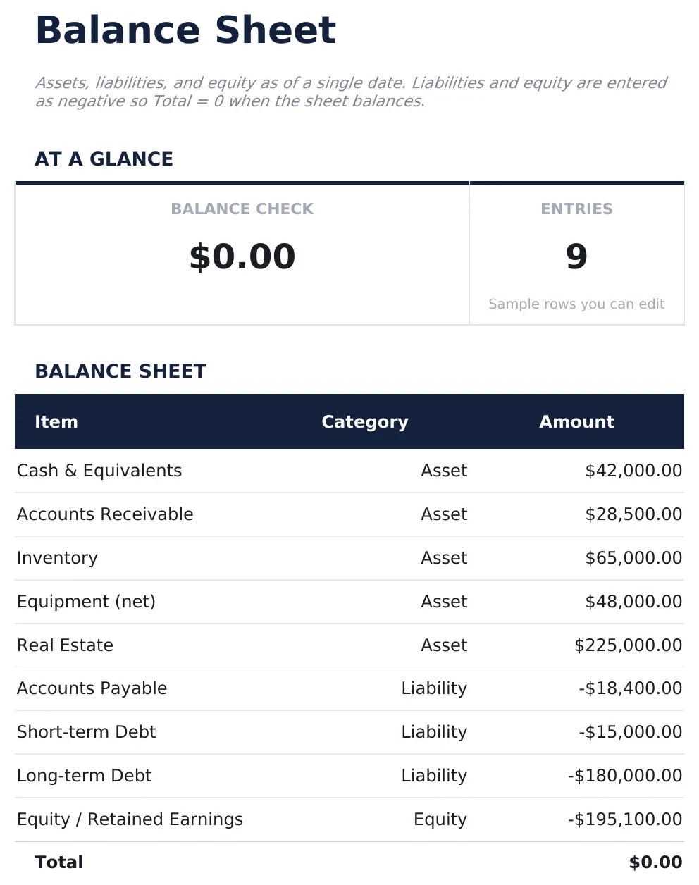 Balance Sheet preview