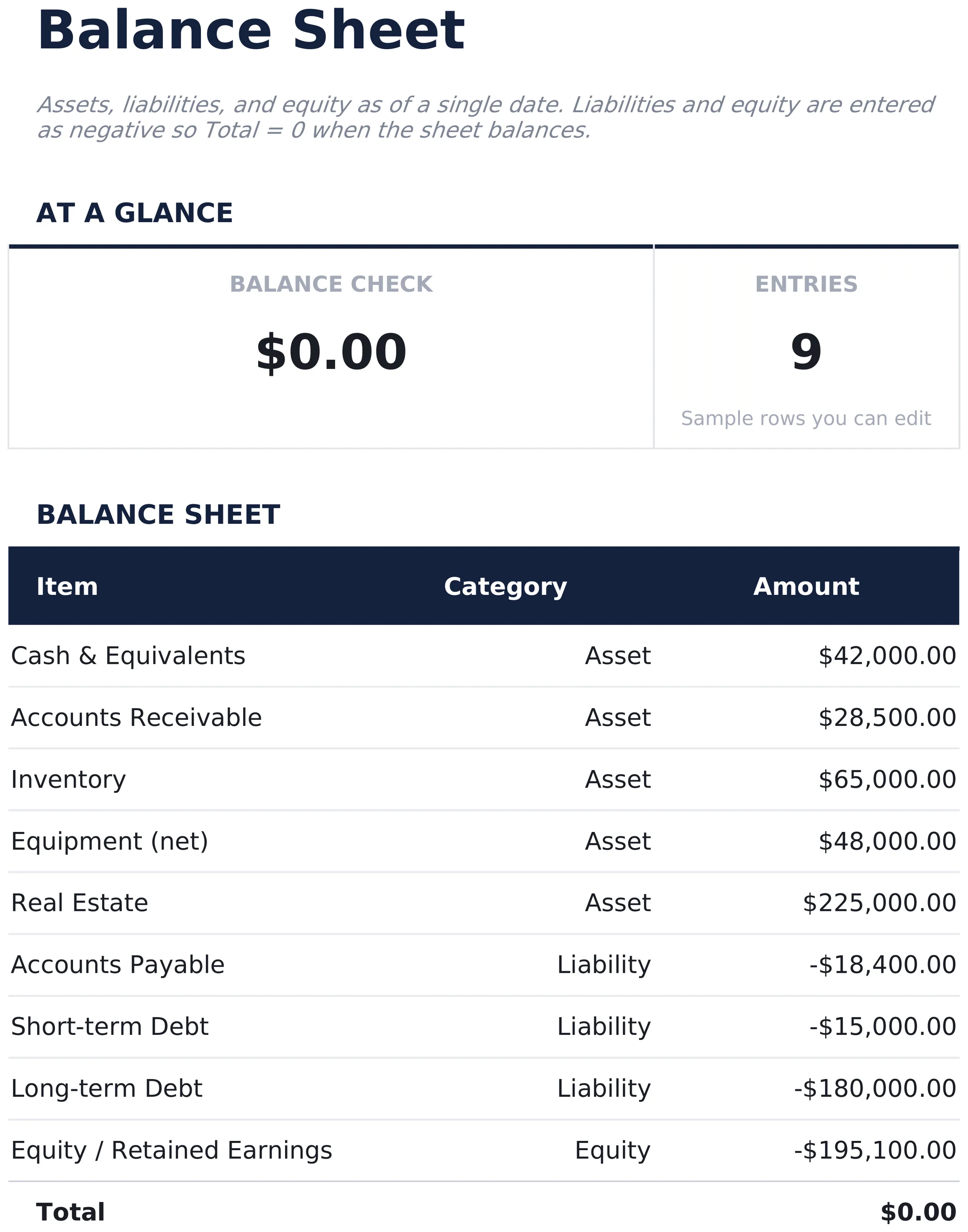 Balance Sheet preview