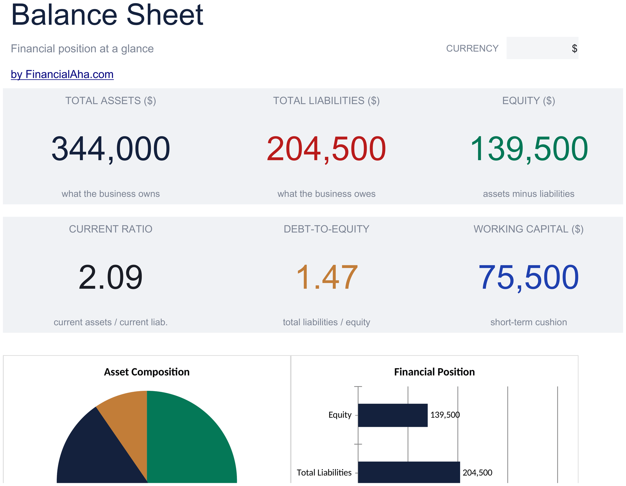 Essentials Balance Sheet spreadsheet template preview