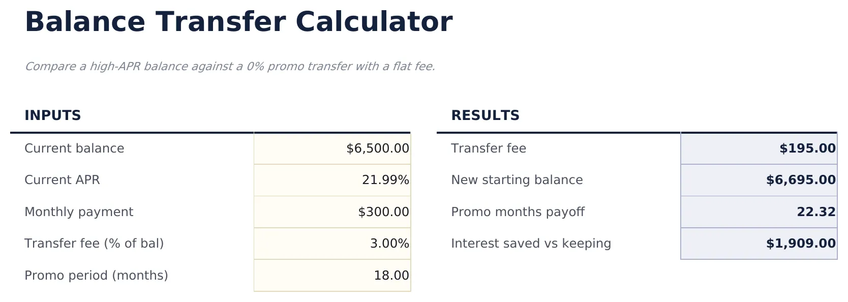 Balance Transfer Calculator preview
