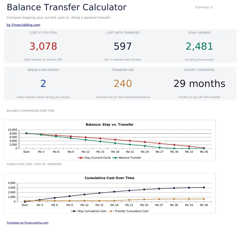 Balance Transfer Calculator preview