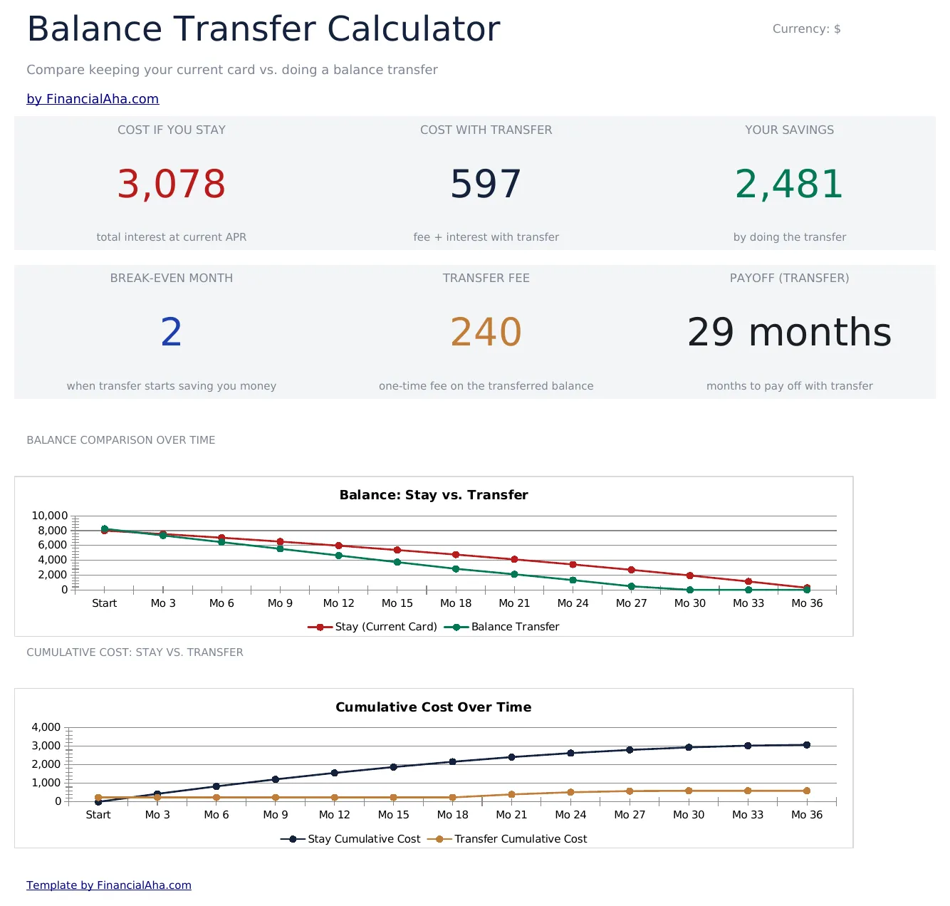 Balance Transfer Calculator preview