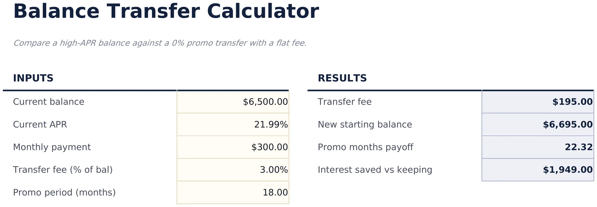 Balance Transfer Calculator preview