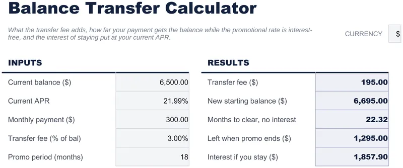Balance Transfer Calculator