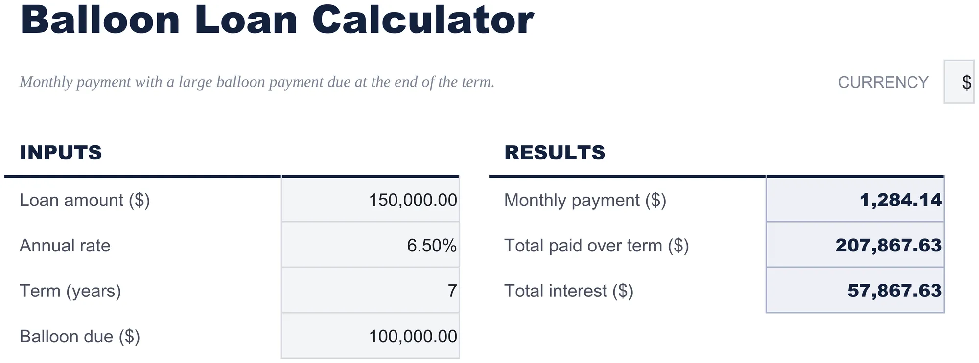 Free Balloon Loan Calculator Spreadsheet Template for Google Sheets & Excel - dashboard preview