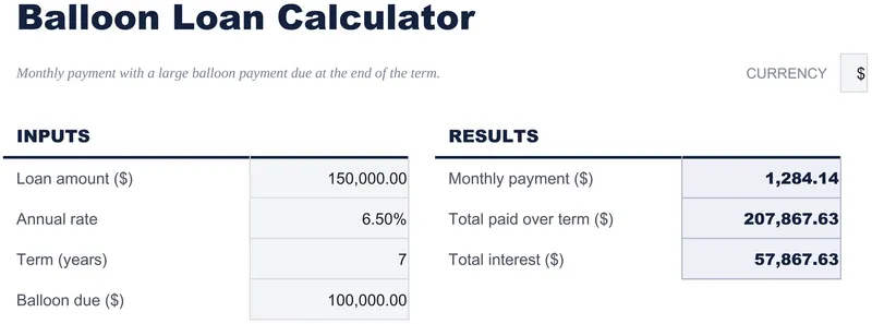 Balloon Loan Calculator