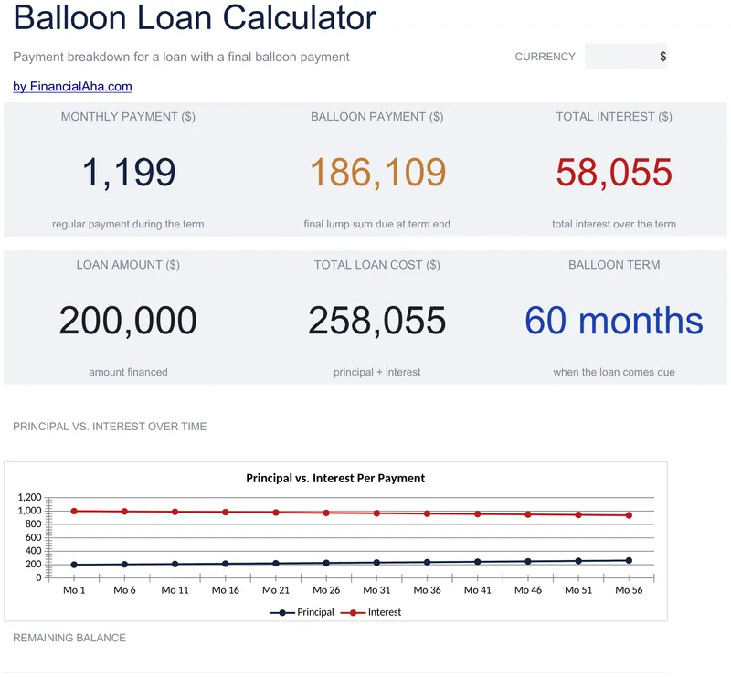 Calculateur de prêt ballon preview