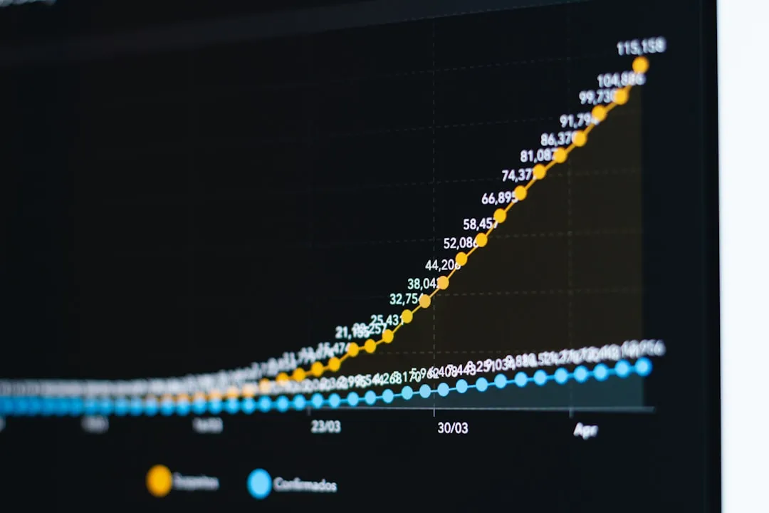 Investment returns calculation with portfolio growth projections