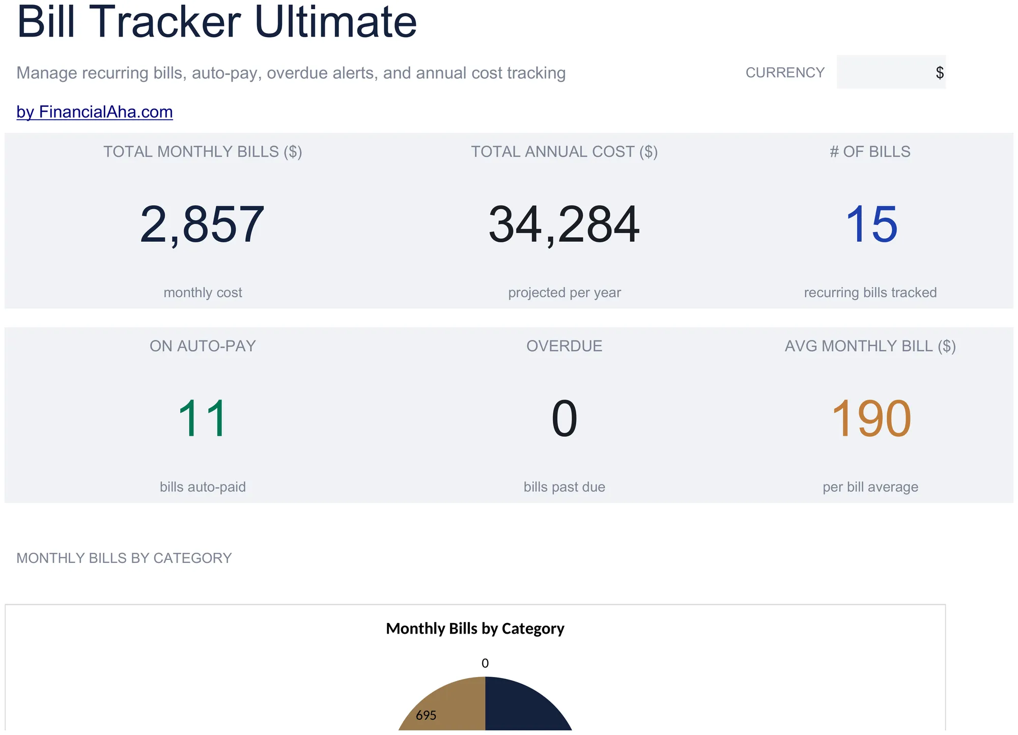 Bill Tracker Spreadsheet Template - Ultimate version for Google Sheets and Excel