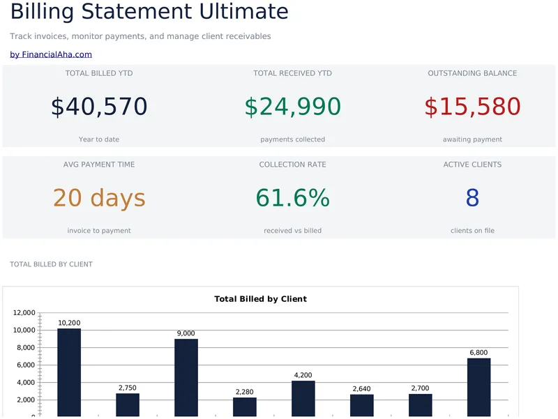 Billing Statement Ultimate preview