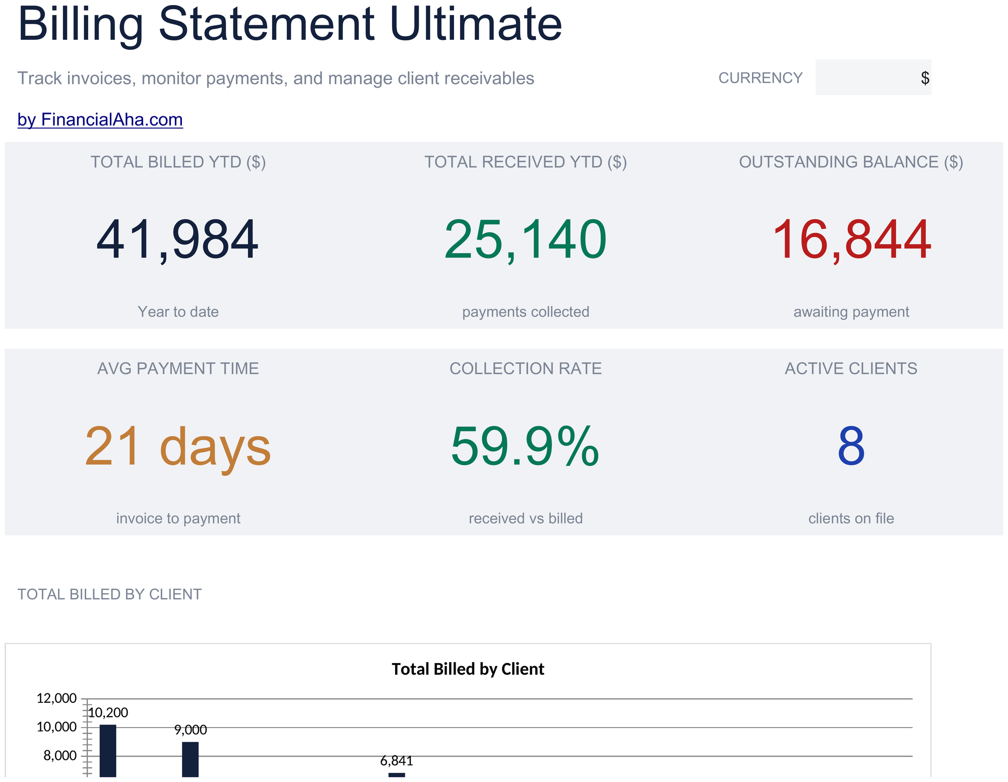 Ultimate Billing Statement spreadsheet template preview