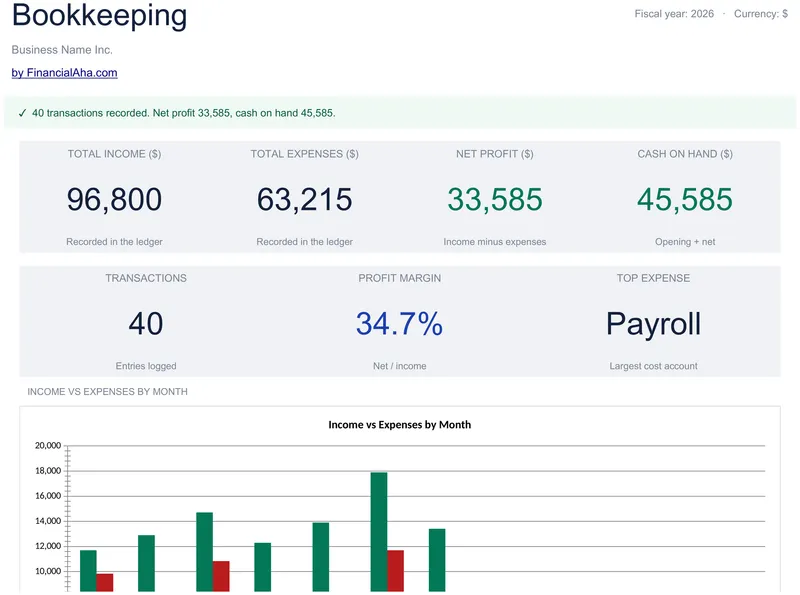 Business Bookkeeping
