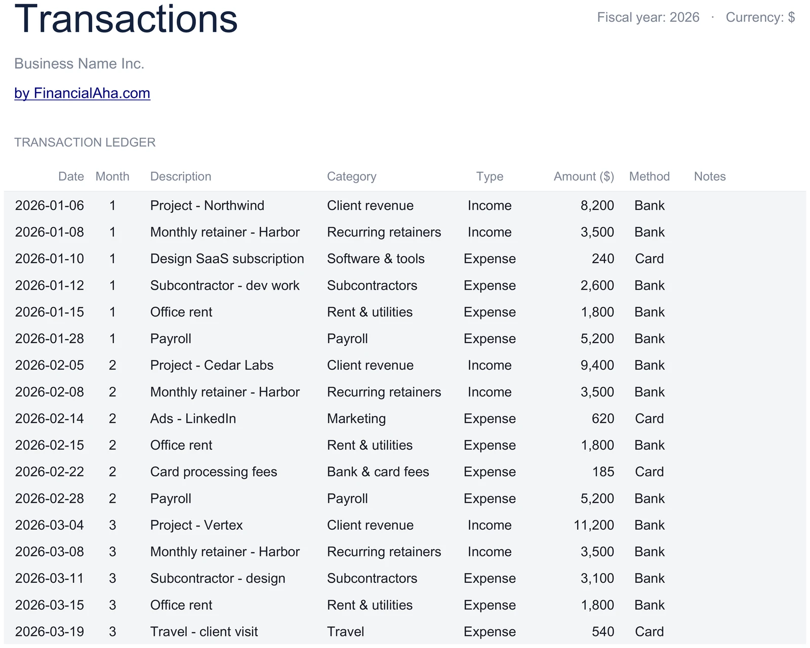Transaction Ledger