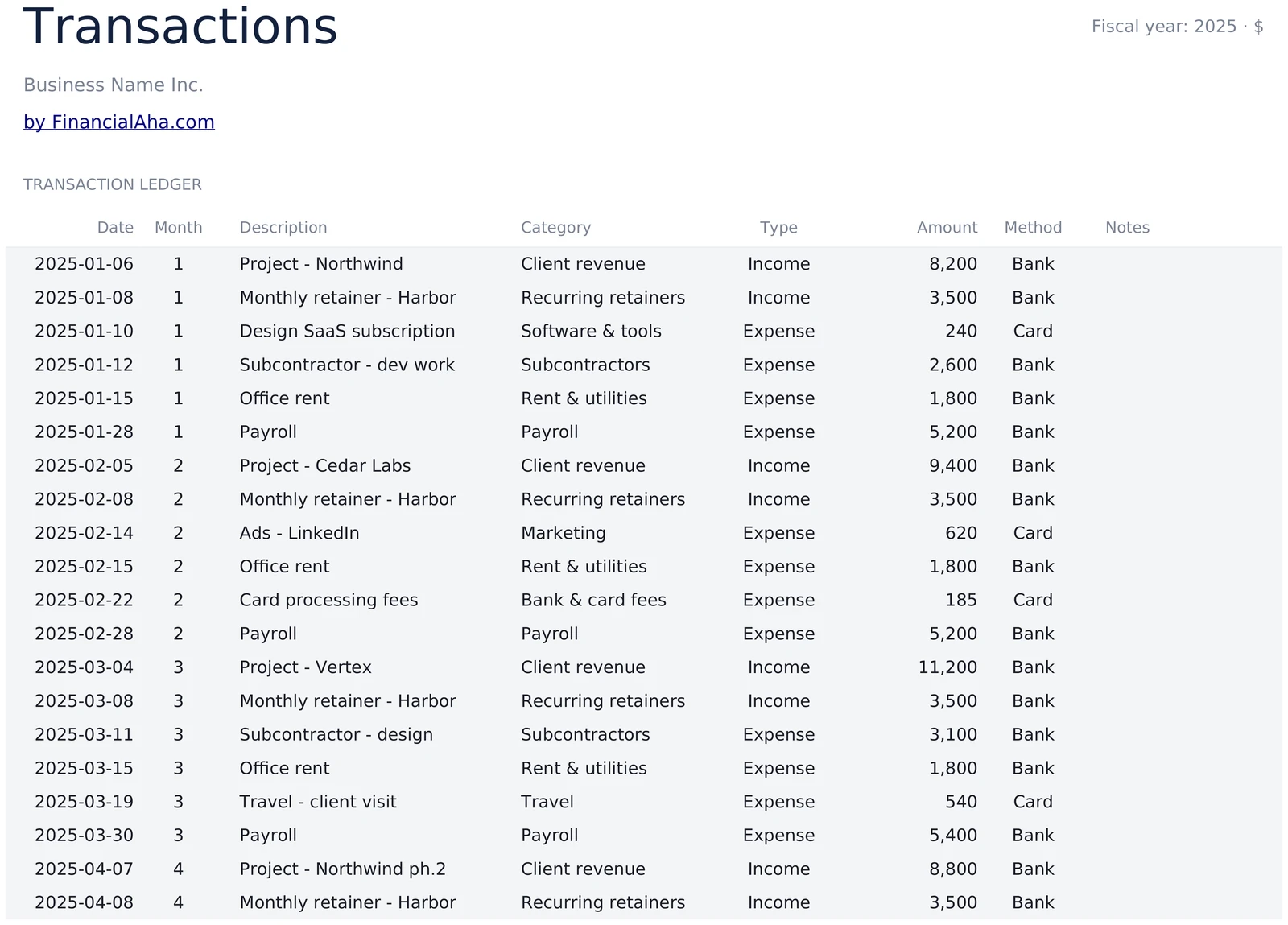 Transaction Ledger
