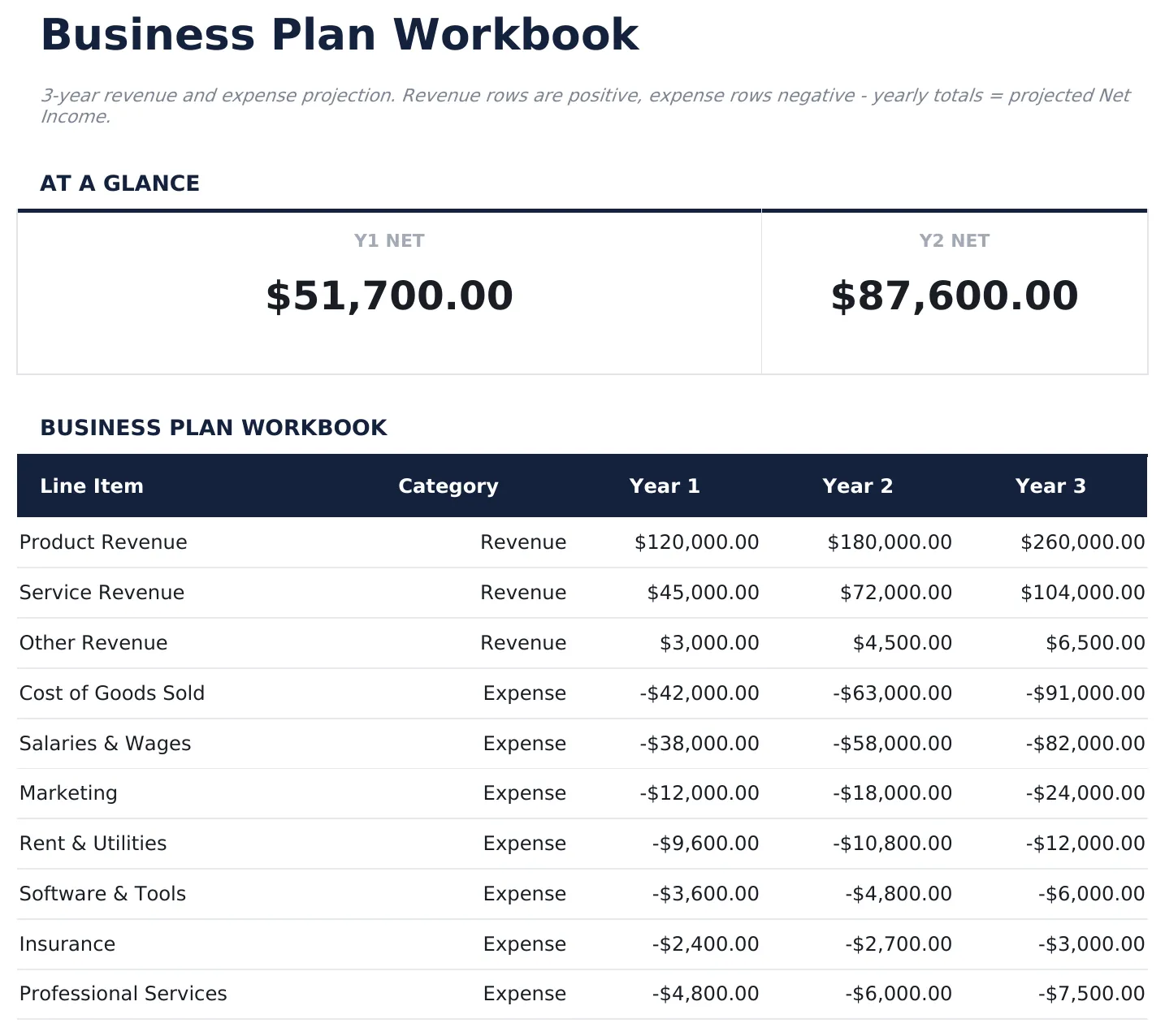 Business Plan Workbook preview