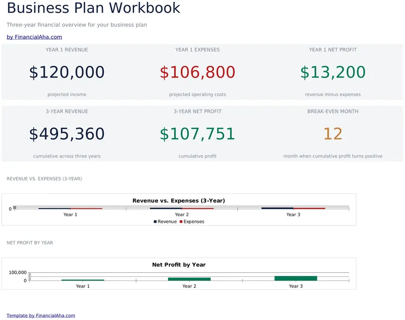 Business Plan Workbook preview