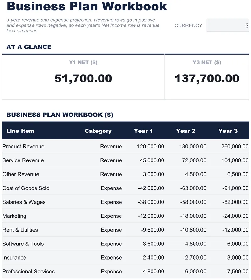 Business Plan Workbook