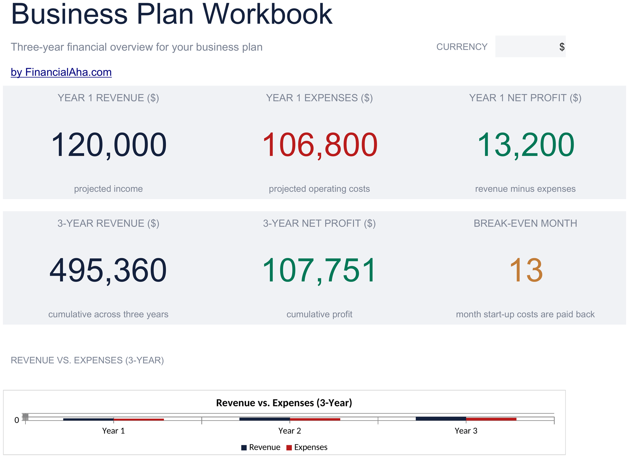 Essentials Business Plan Workbook spreadsheet template preview