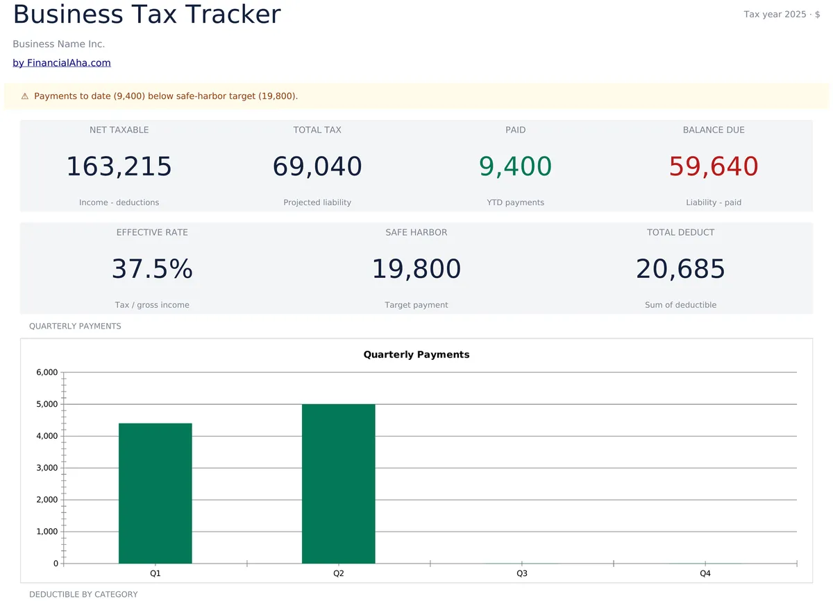 Business Tax Tracker