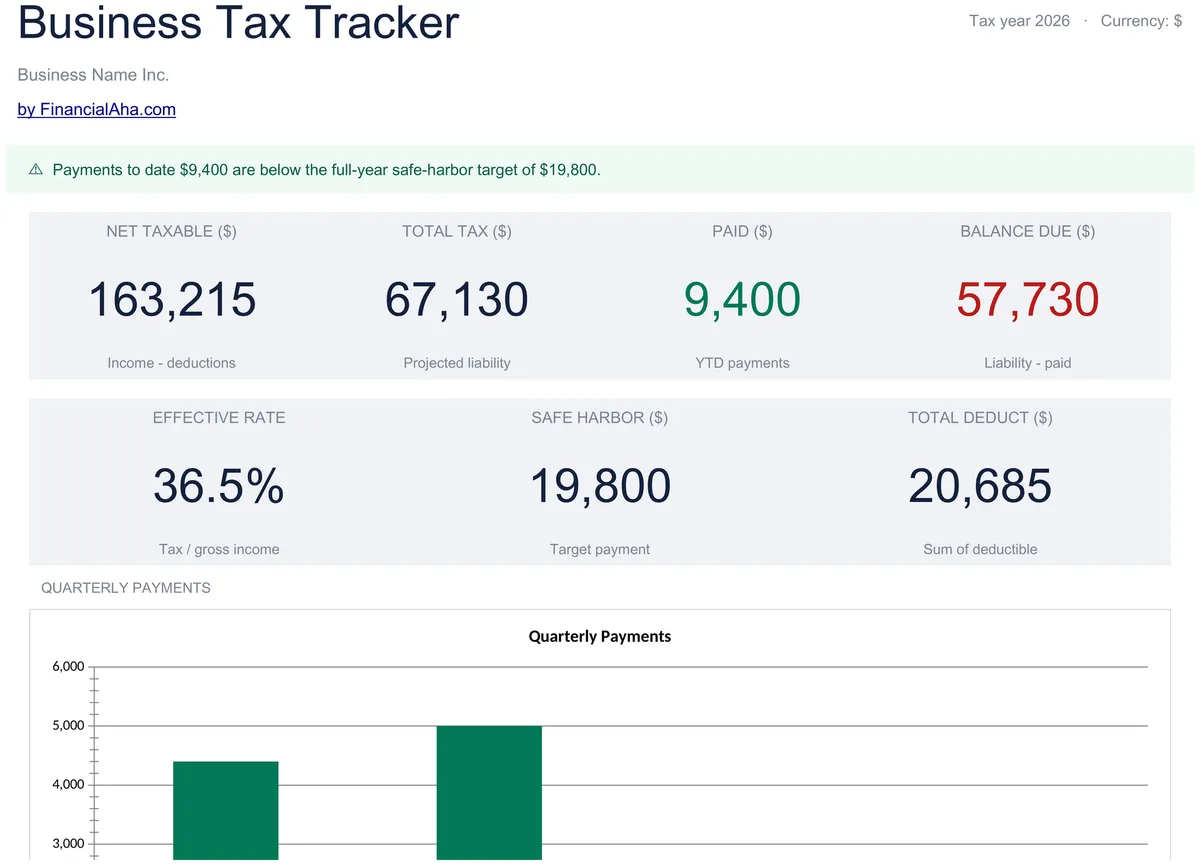 Unternehmenssteuer-Tracker