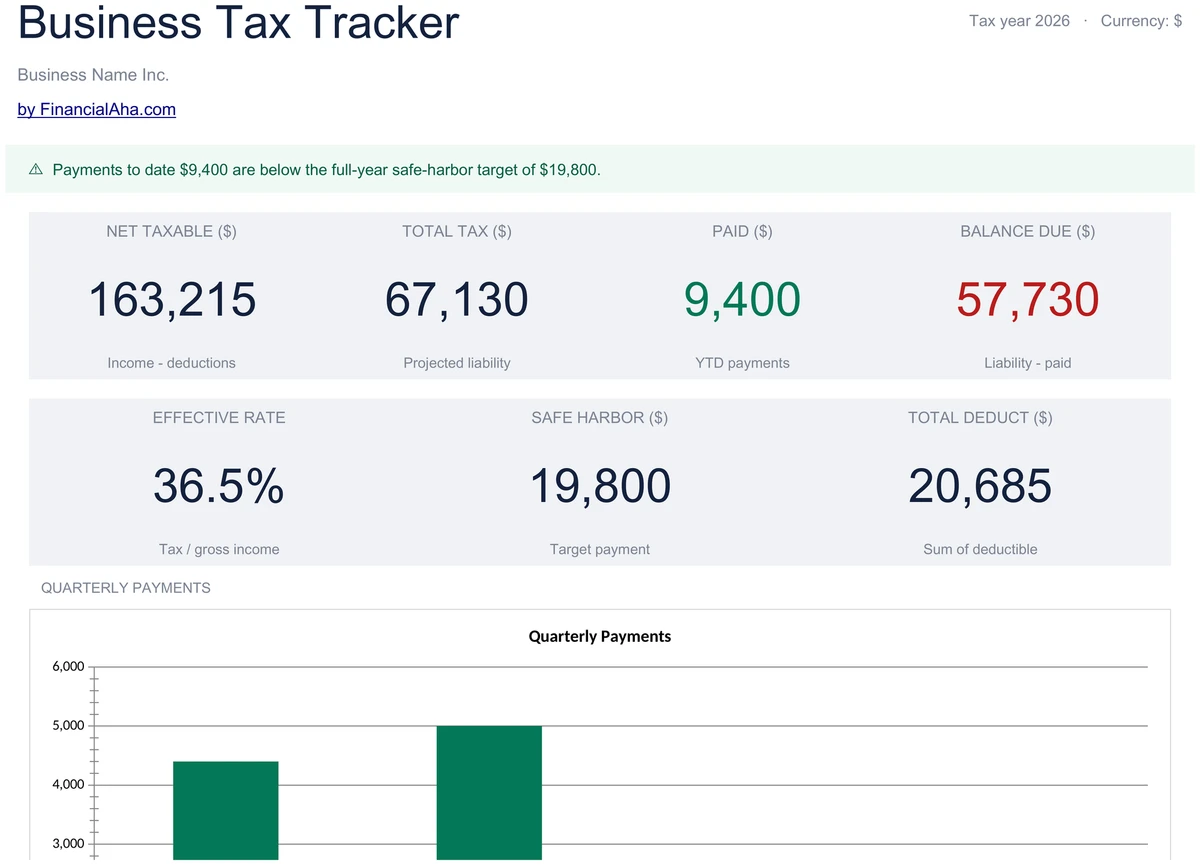 Business Tax Tracker Dashboard