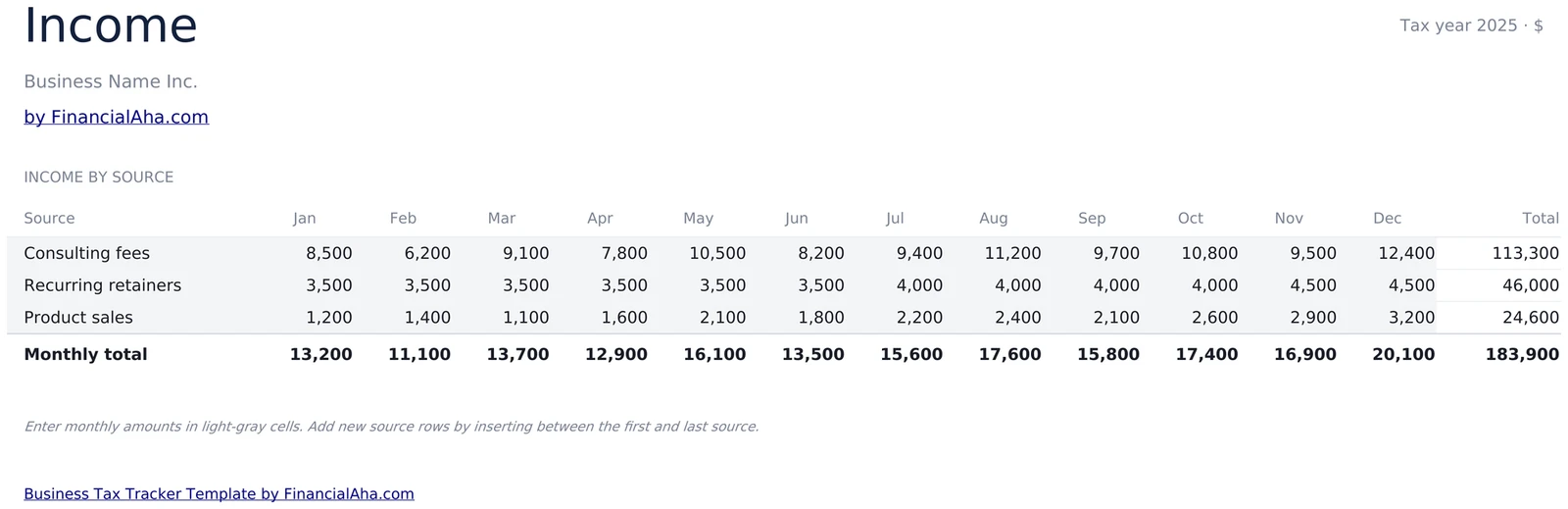 Income by Source by Month