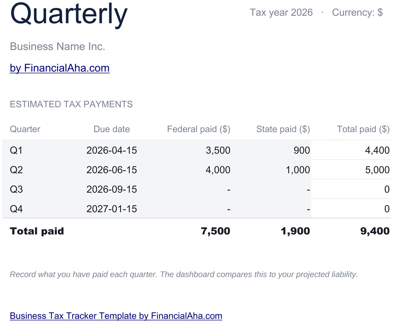 Quarterly Estimated Payments