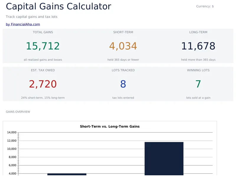 Capital Gains Calculator preview