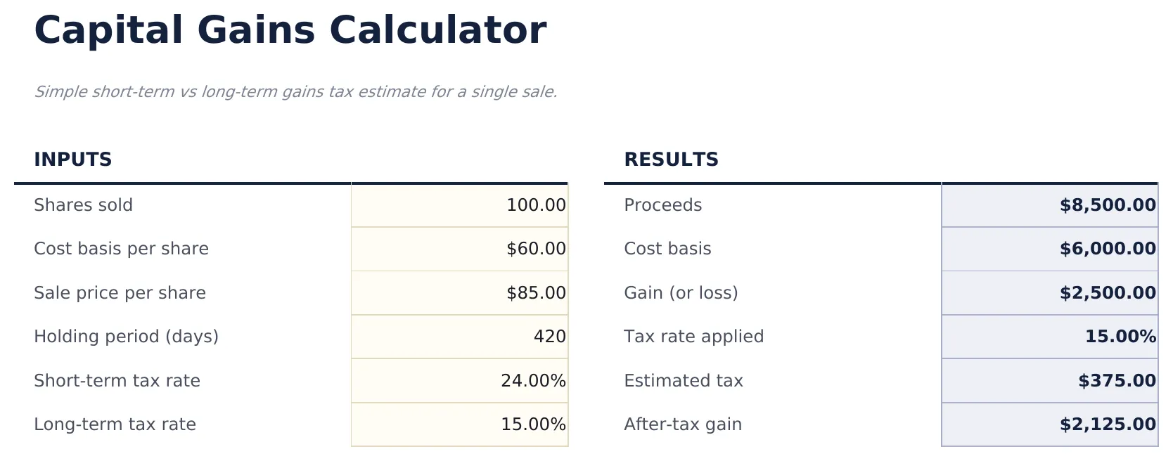 Capital Gains Calculator preview