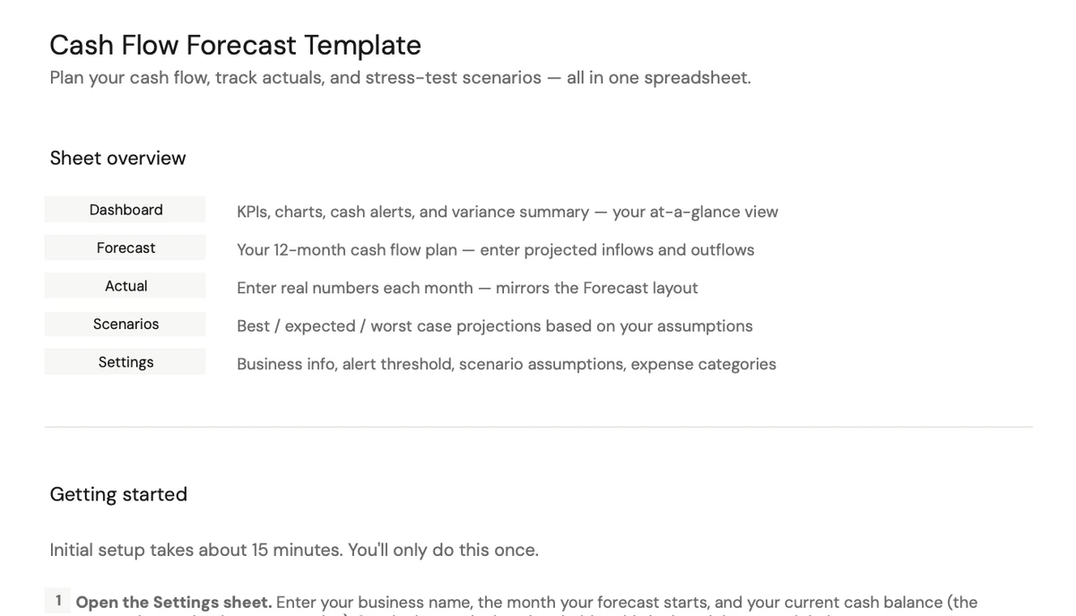 Getting Started Instructions