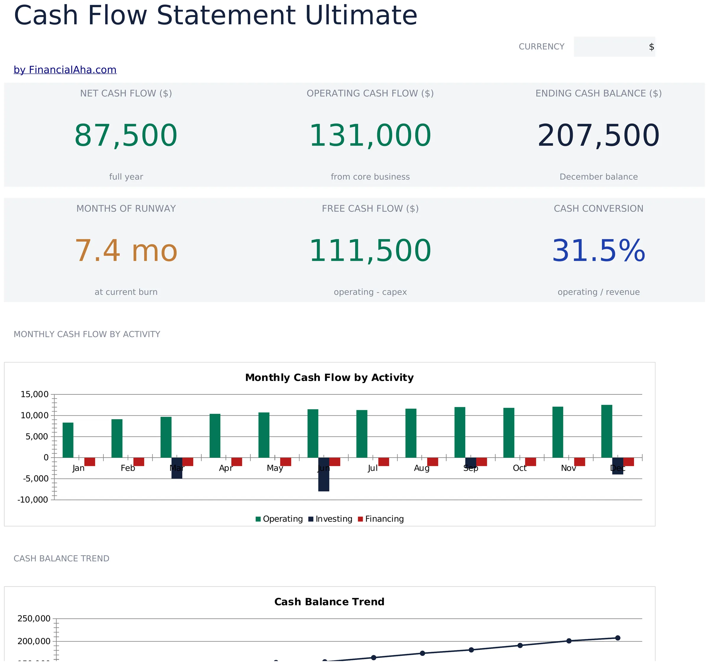 Cash Flow Statement Ultimate preview