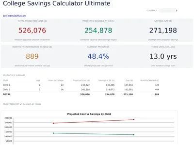 College Savings Calculator Ultimate preview