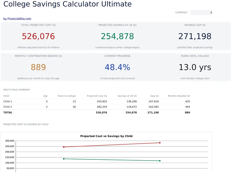 College Savings Calculator Ultimate preview
